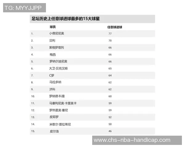 中国足球球星最新排名揭晓谁将成为新一代的传奇巨星